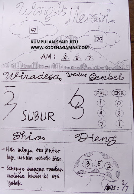 syair hk vip